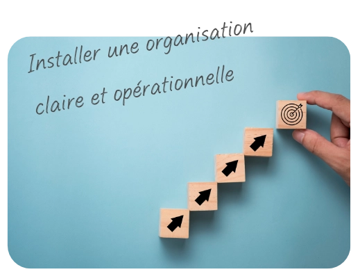 visuel illustrant l'installation d'une organisation claire et opérationnelle