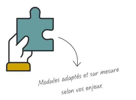 des modules apdatés et sur mesure selon vos enjeux